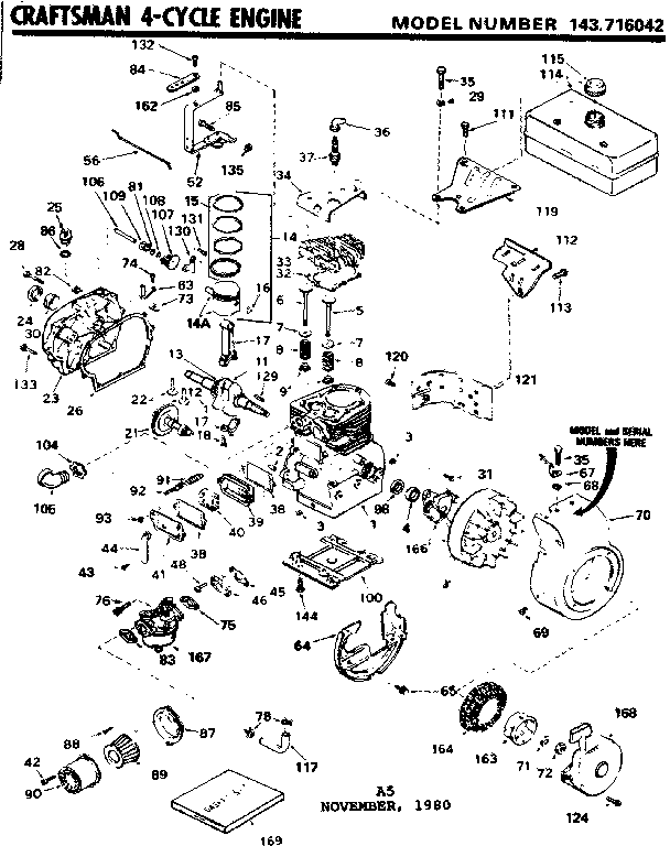 Replacement parts