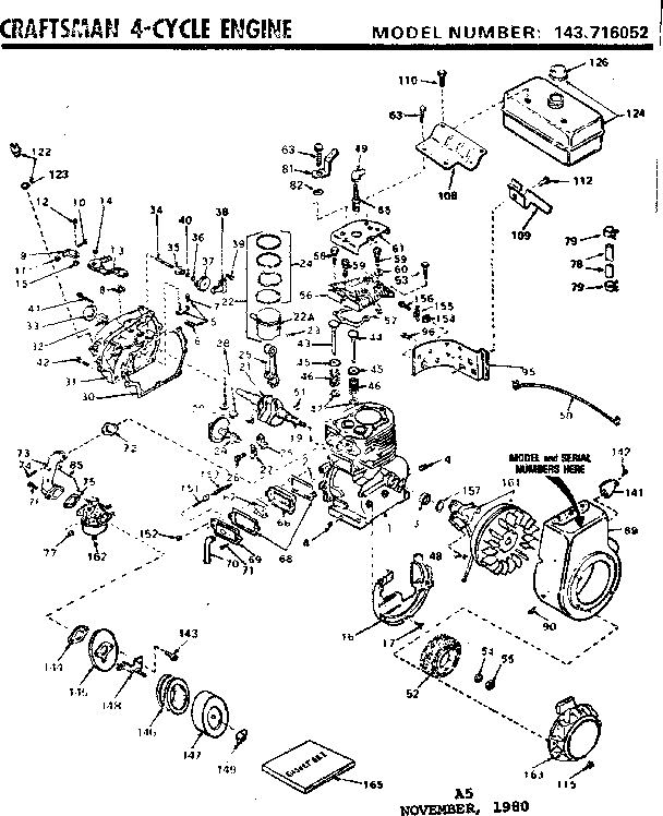 Replacement parts