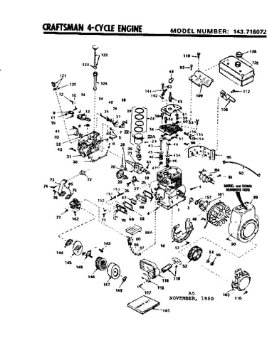 Replacement parts