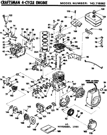 Replacement parts