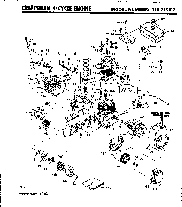 Replacement parts