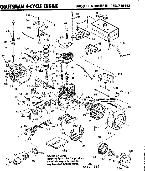 Replacement parts
