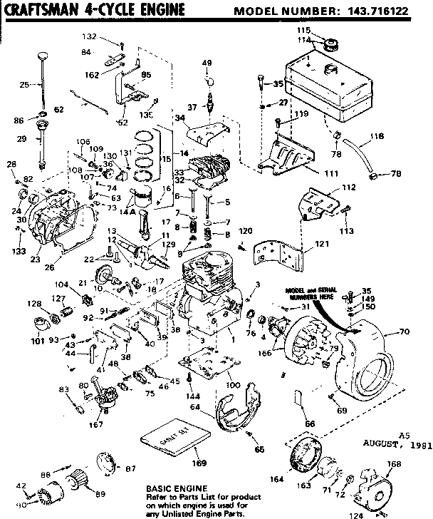 Replacement parts