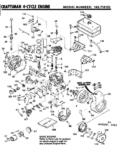 Replacement parts