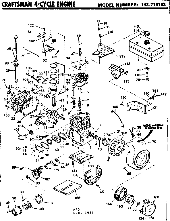 Replacement parts