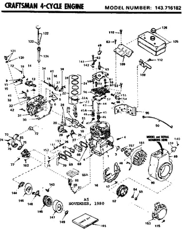 Replacement parts