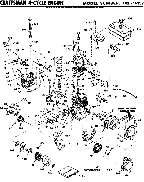 Replacement parts