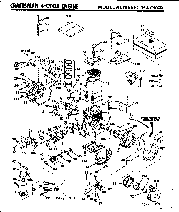 Replacement parts