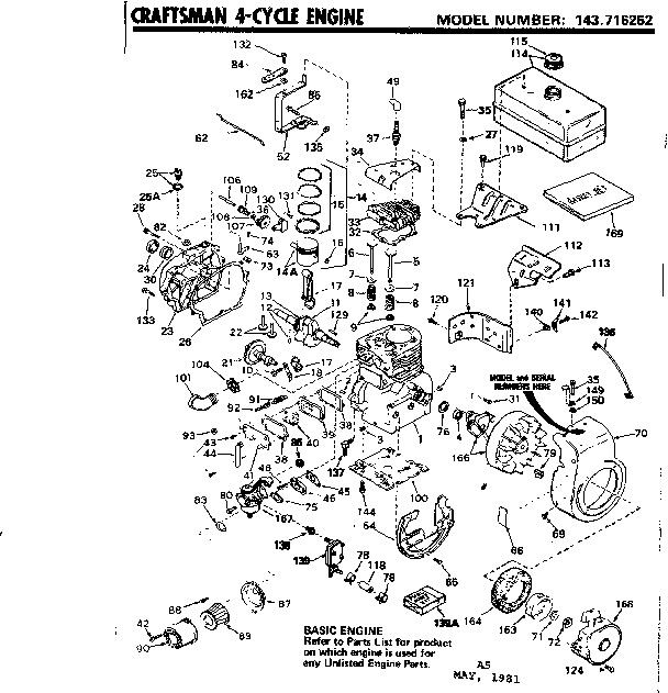 Replacement parts