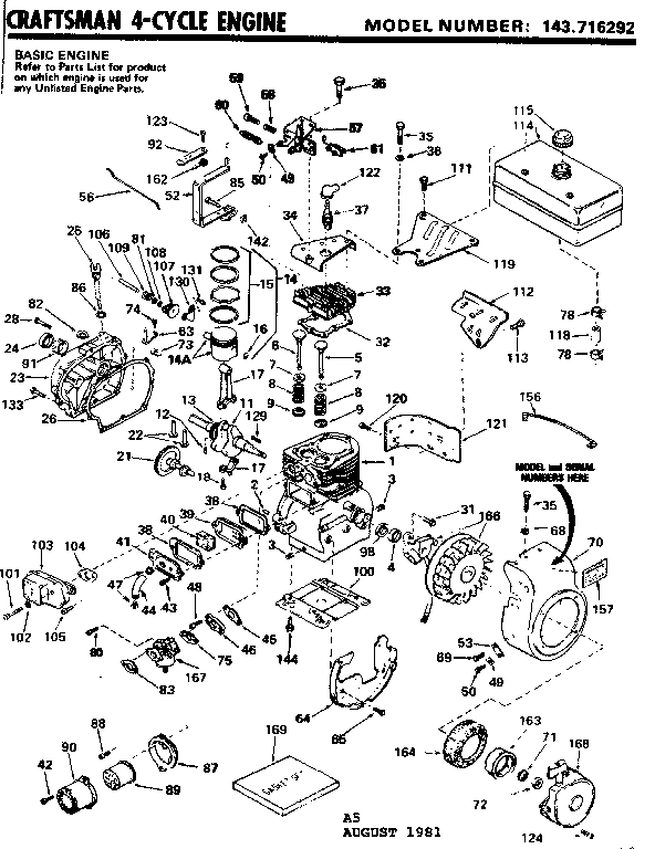 Replacement parts