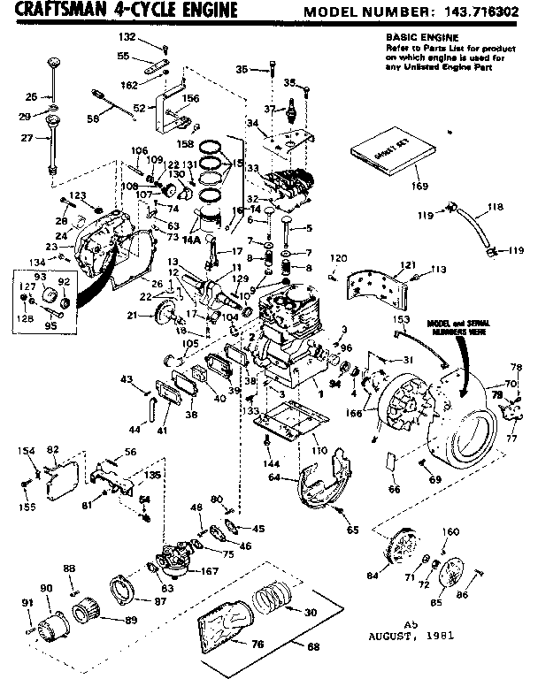 Replacement parts