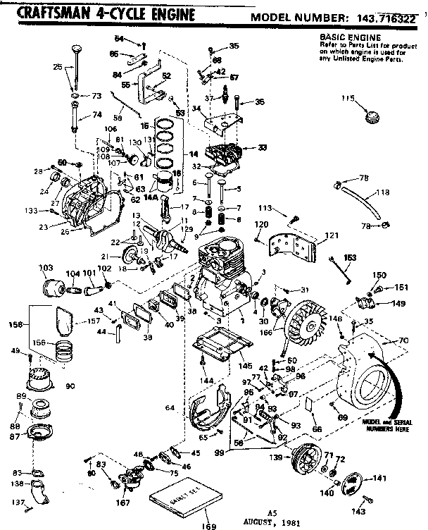 Replacement parts