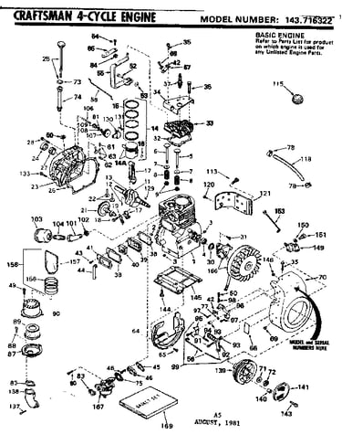 Replacement parts