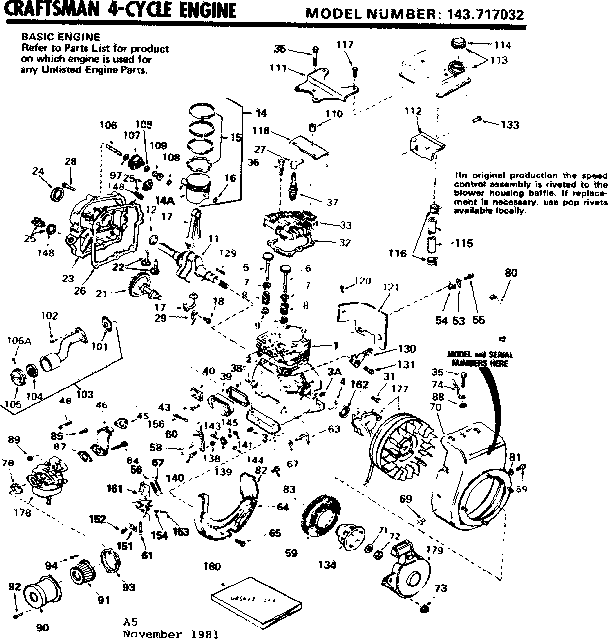 Replacement parts