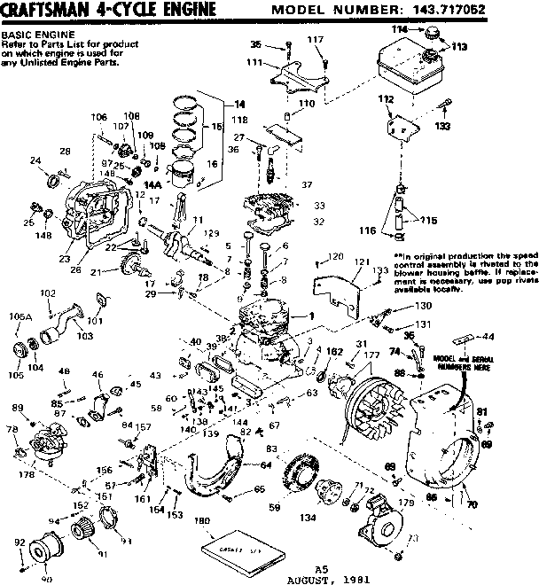 Replacement parts