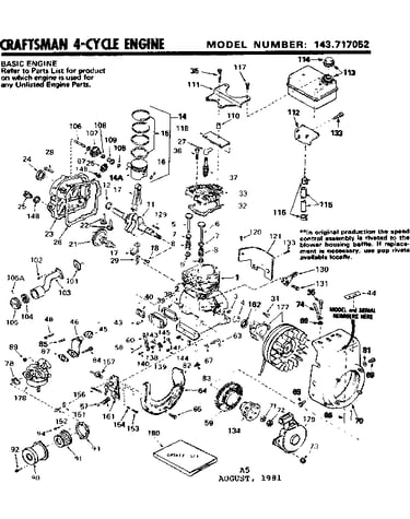 Replacement parts