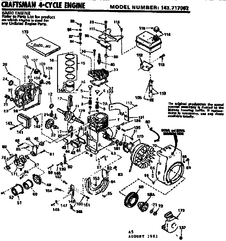 Replacement parts