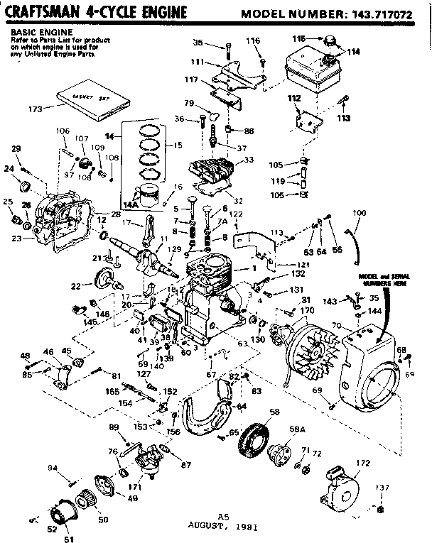 Replacement parts