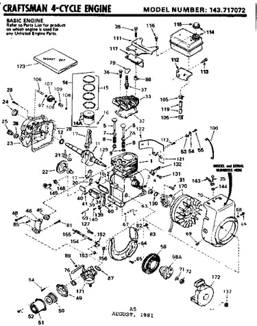Replacement parts