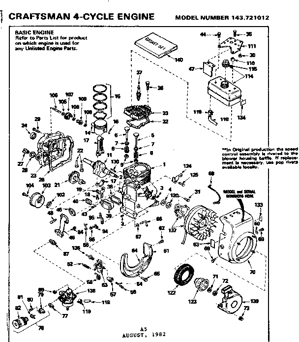 REPLACEMENT PARTS