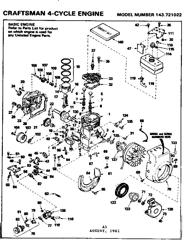 Replacement parts