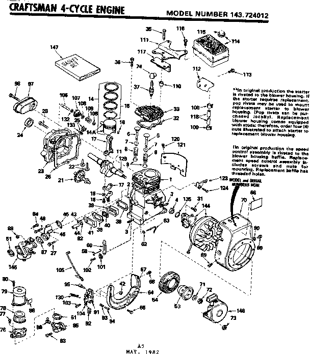 REPLACEMENT PARTS