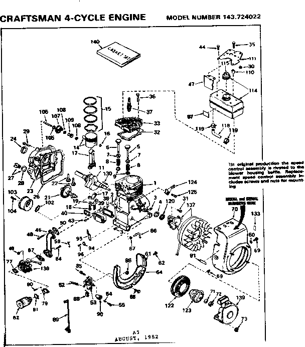 Replacement parts
