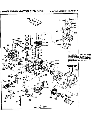 Replacement parts