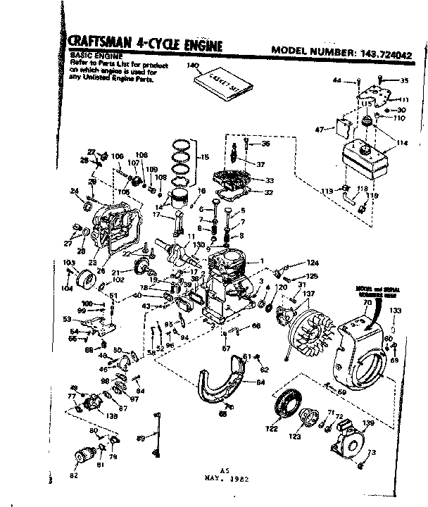 REPLACEMENT PARTS