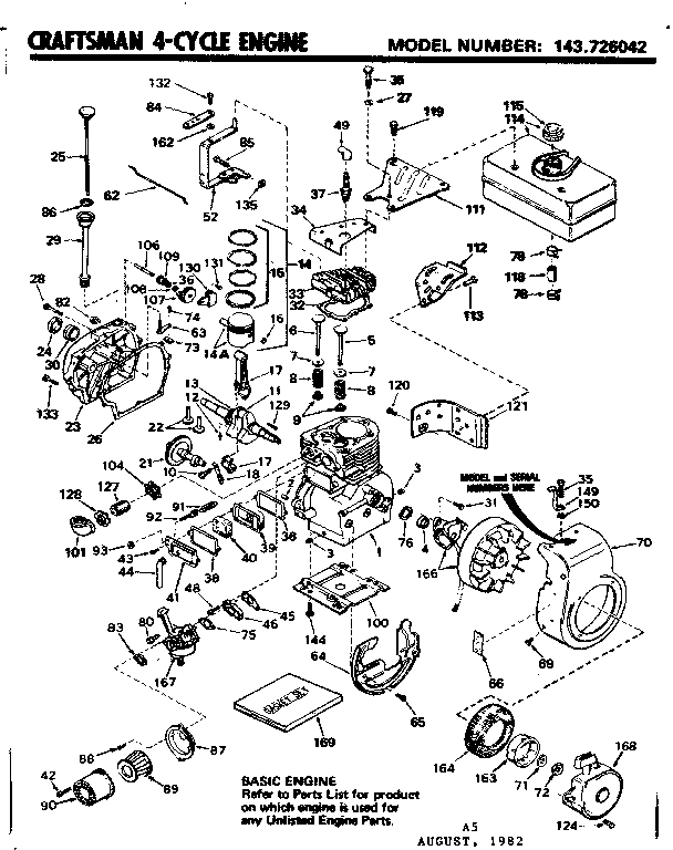 REPLACEMENT PARTS