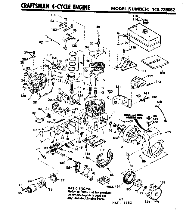 Replacement parts