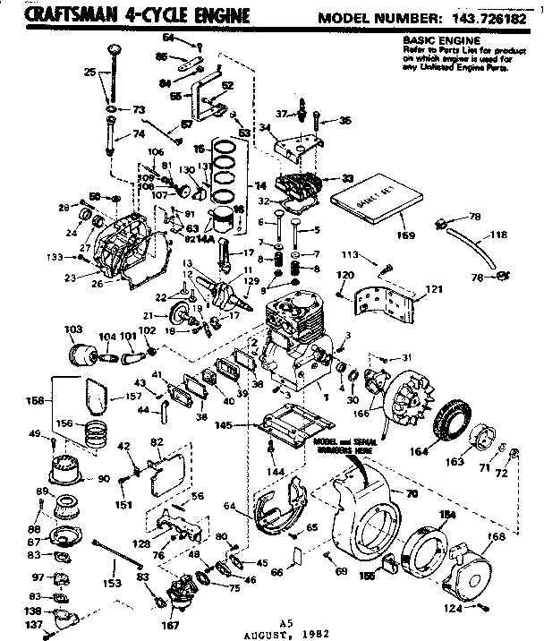 Replacement parts