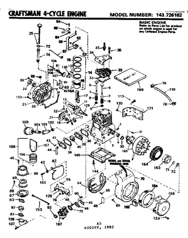 Replacement parts