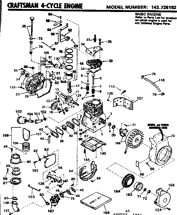 REPLACEMENT PARTS