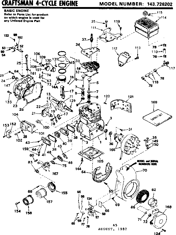 Replacement parts