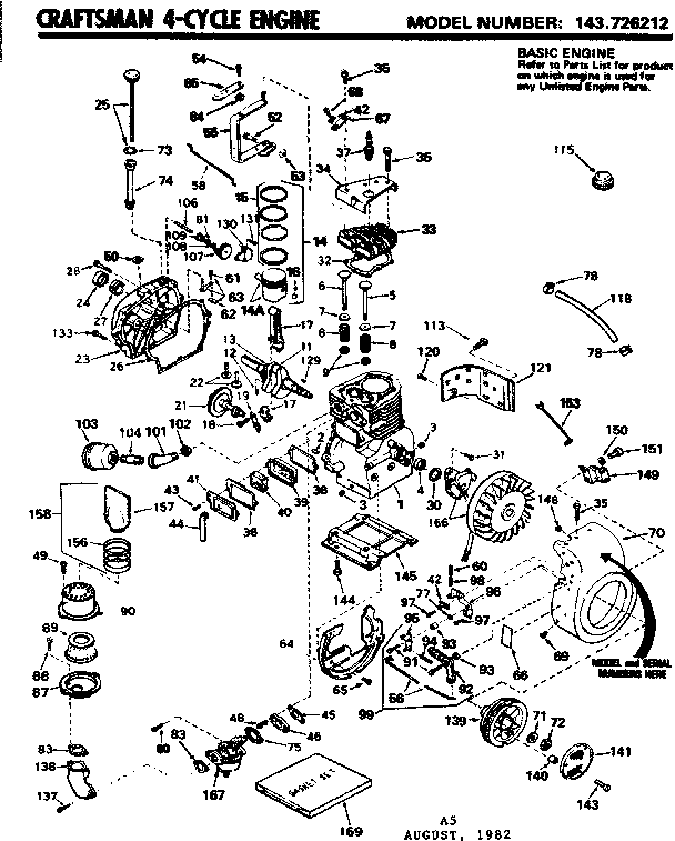 Replacement parts