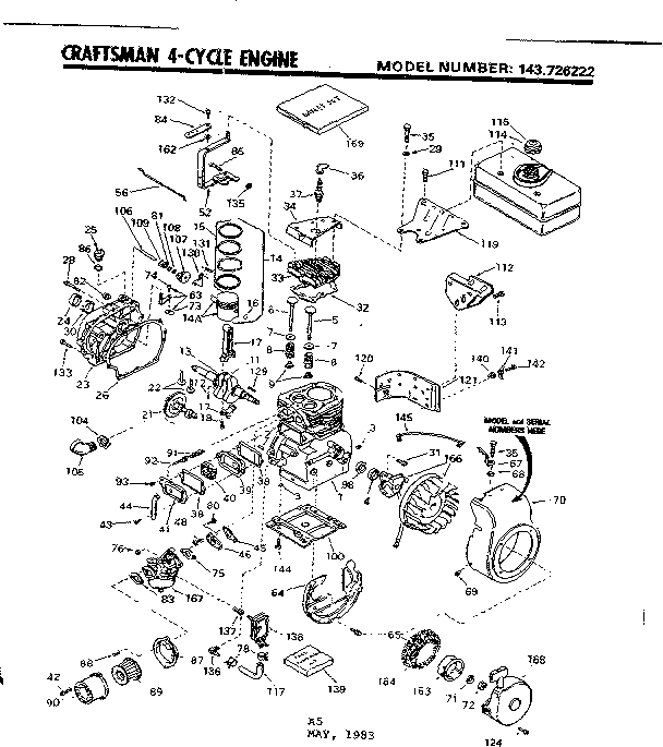 Replacement parts