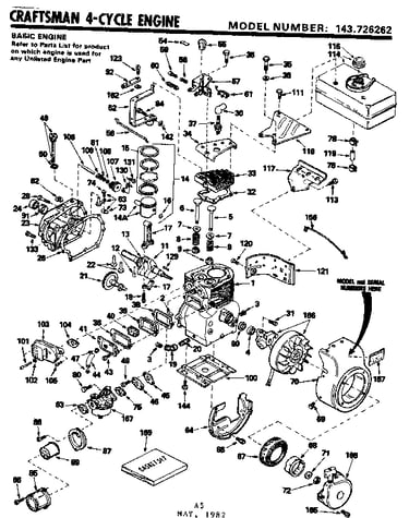 Replacement parts