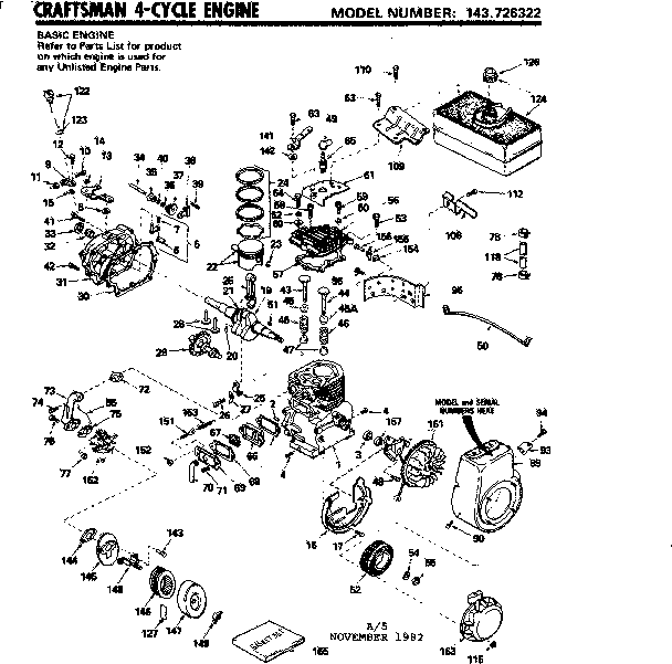 Replacement parts