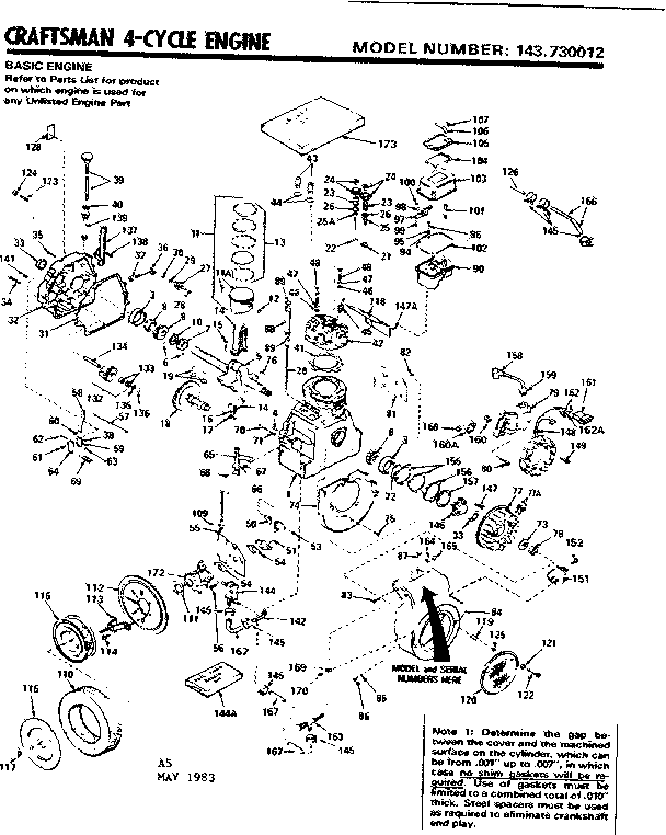 Replacement parts