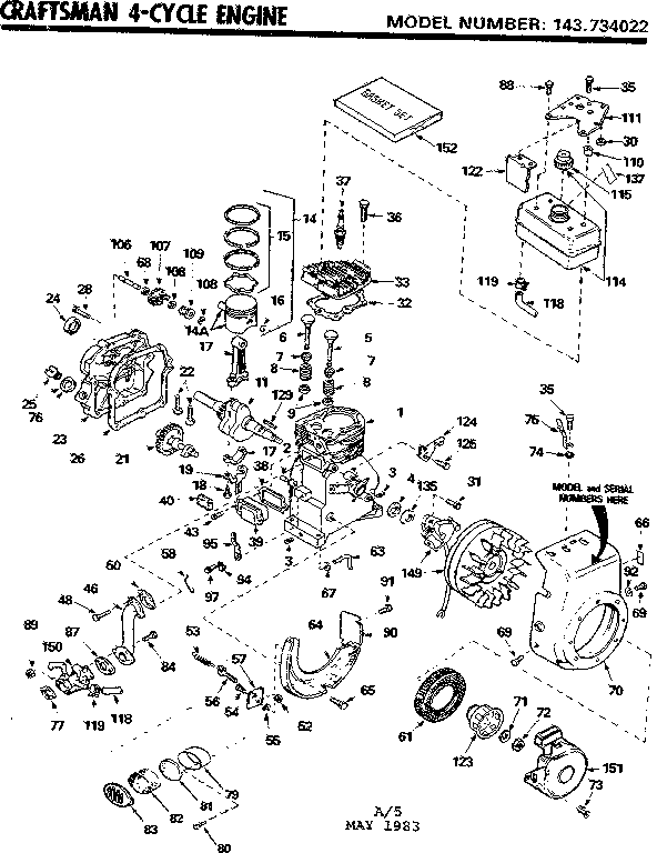 Replacement parts