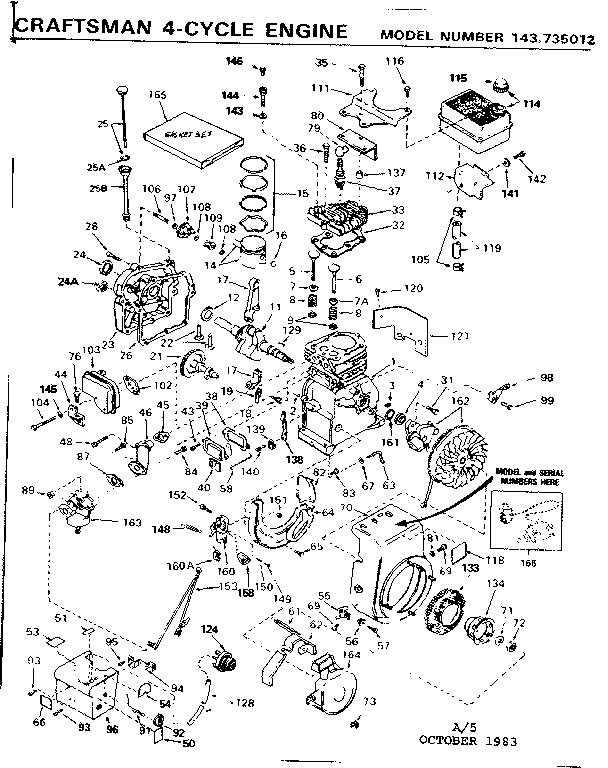 Replacement parts