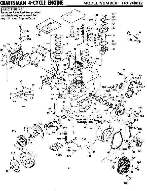 Replacement parts