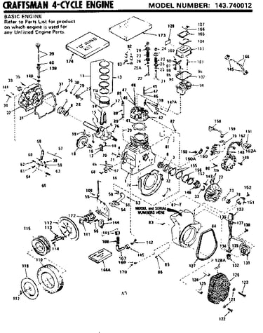 Replacement parts