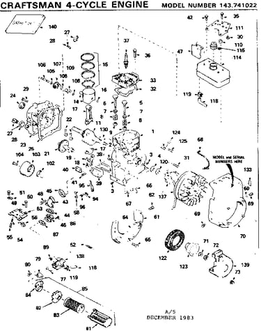 Replacement parts