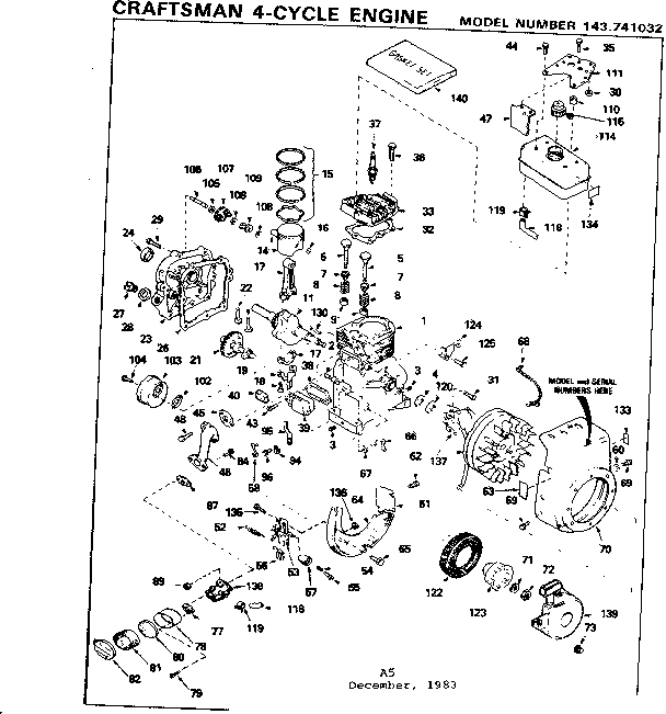 Replacement parts