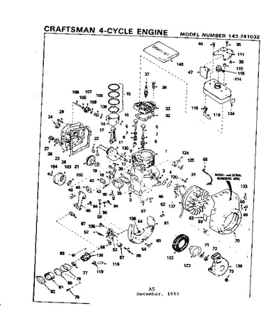 Replacement parts