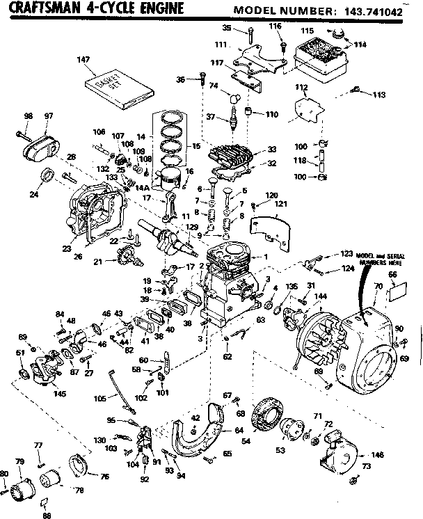 Replacement parts