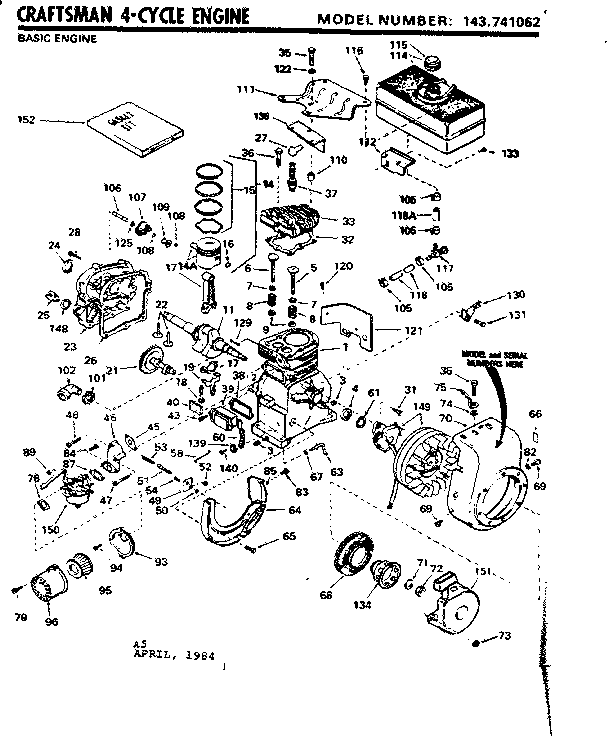 Replacement parts