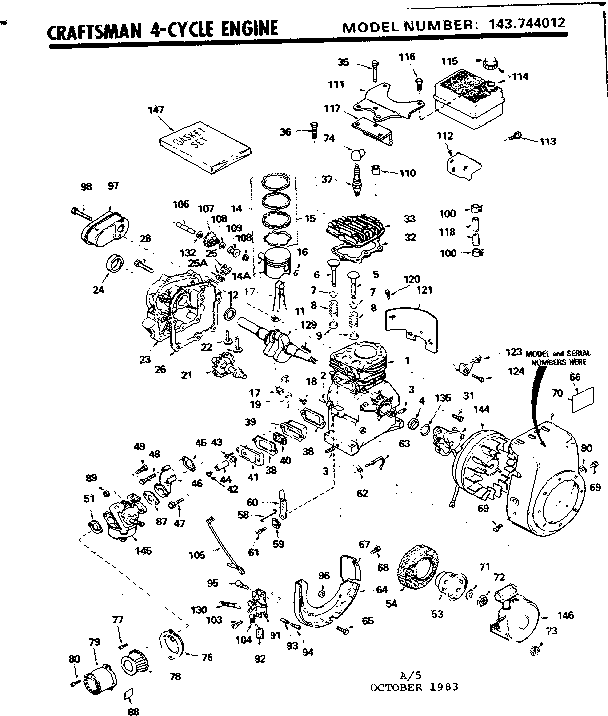 Replacement parts